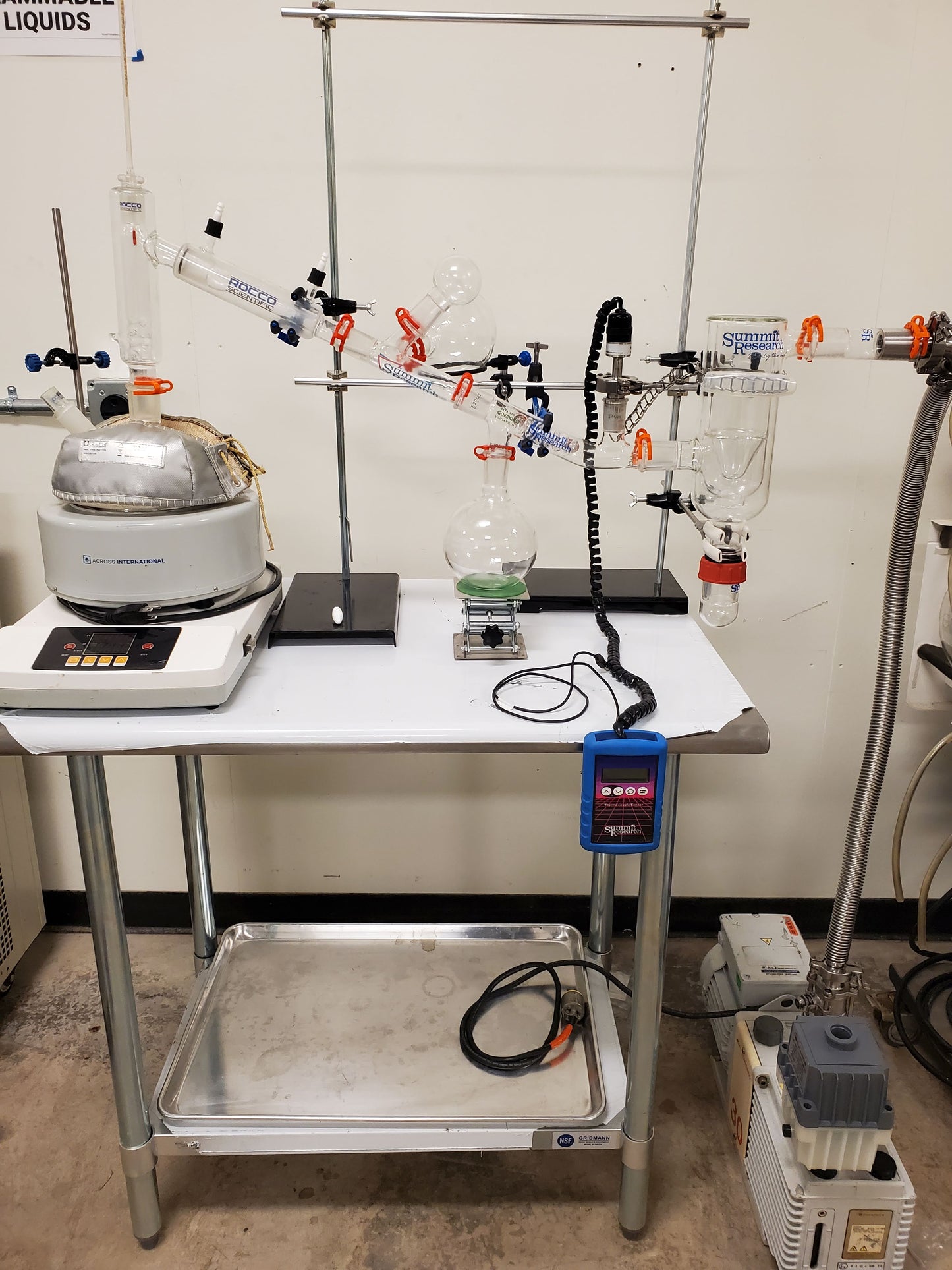 Turn-key 2-liter distillation system