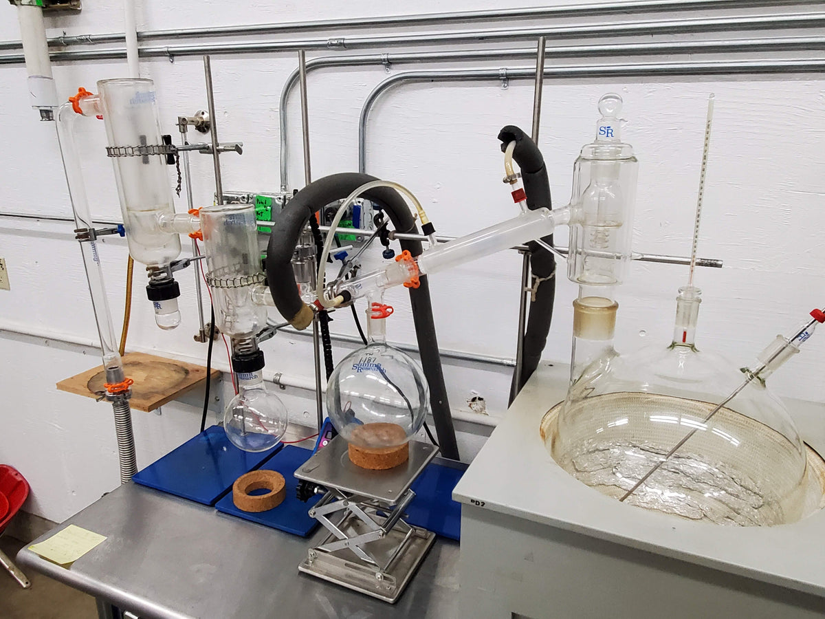 Turn-Key 20-Liter Short Path Distillation System TEMPLATE | 30% Deposit